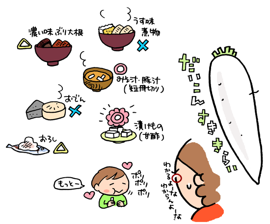 食感で 変わる子供の 好き嫌い きょうのきょういちろう